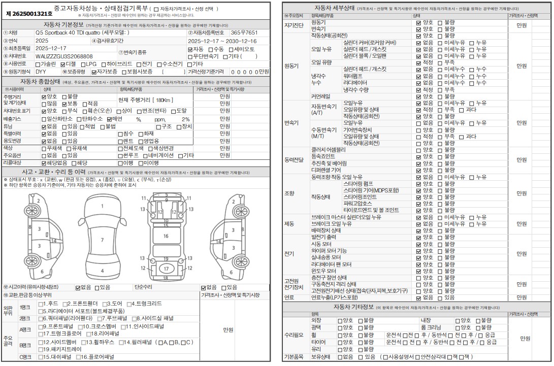 Основная информация и общее состояние / история аварий и ремонтов