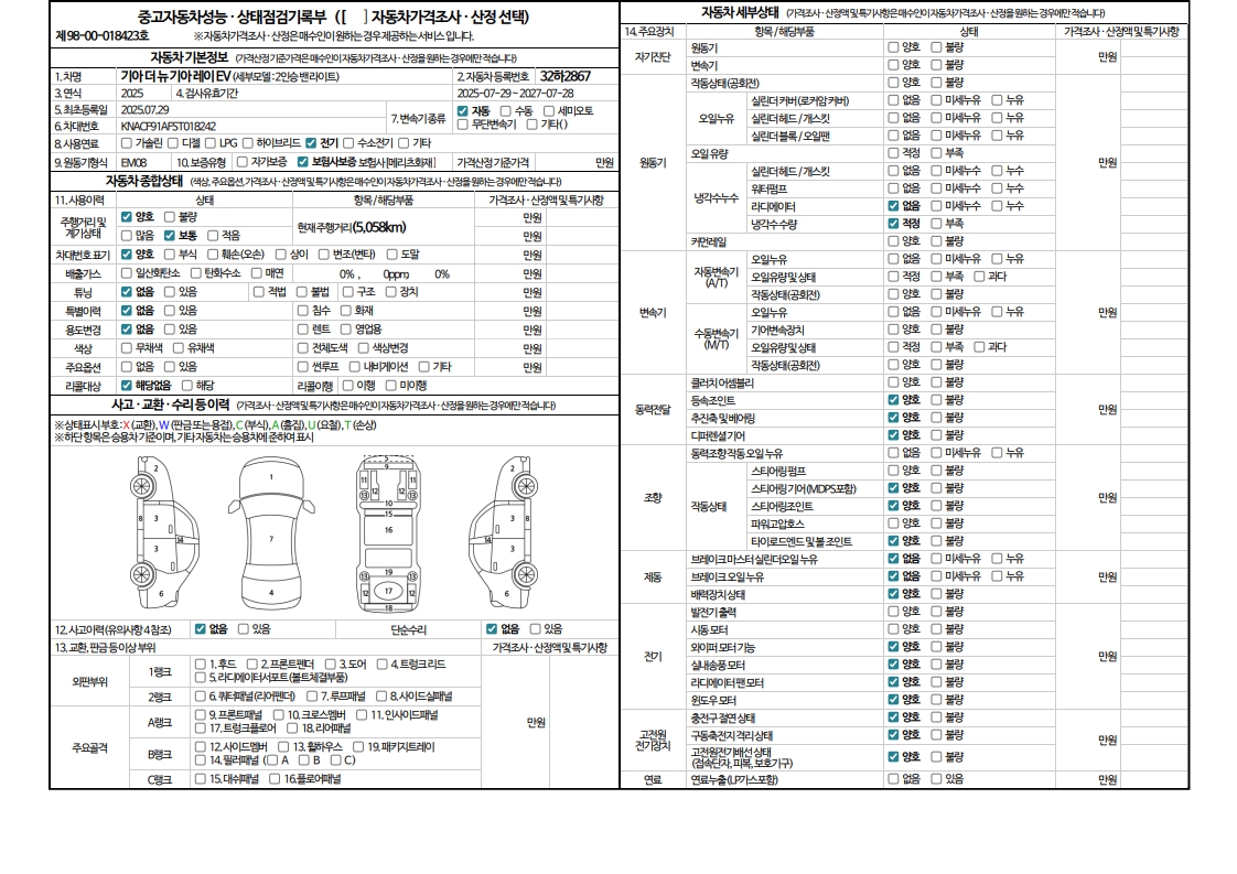 Основная информация и общее состояние / история аварий и ремонтов