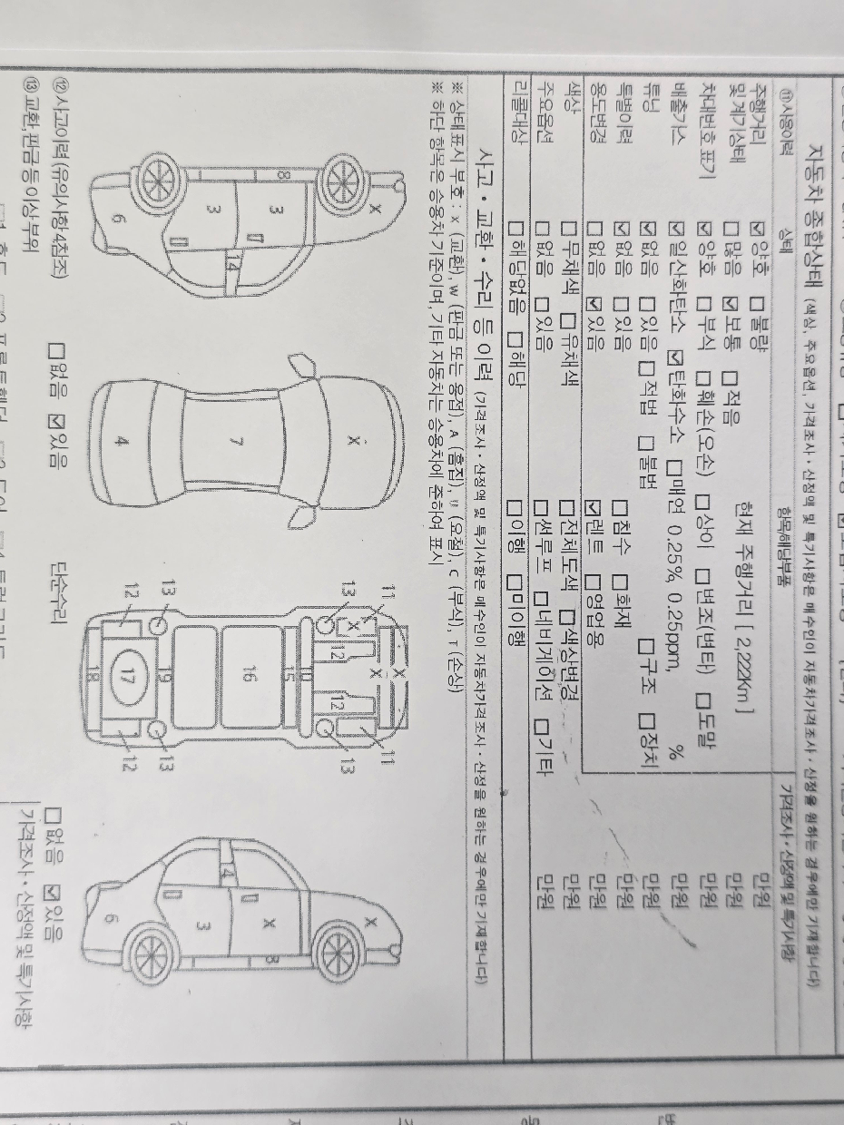 Фотографии, сделанные во время проверки, подписи
