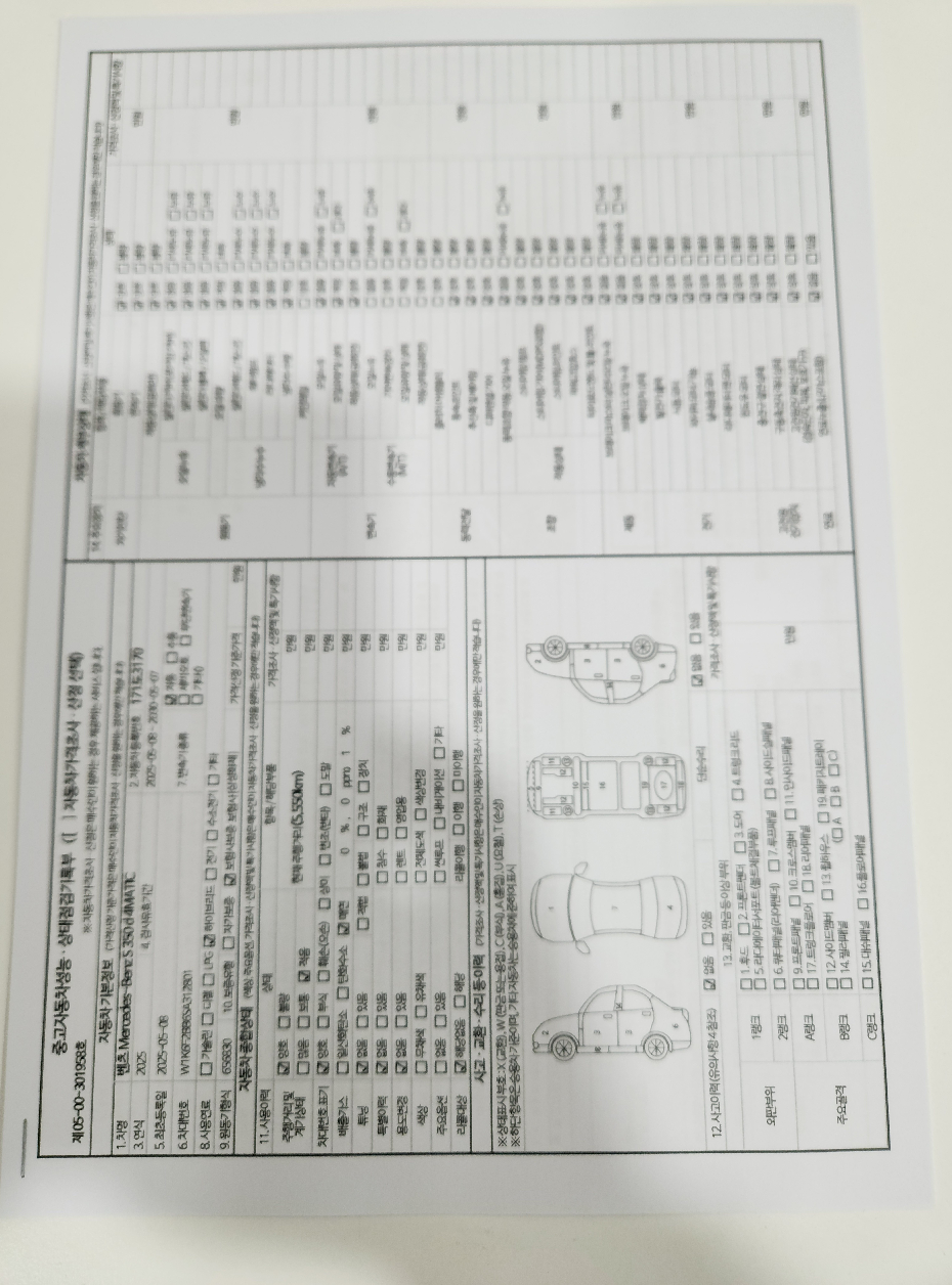 Основная информация и общее состояние / история аварий и ремонтов