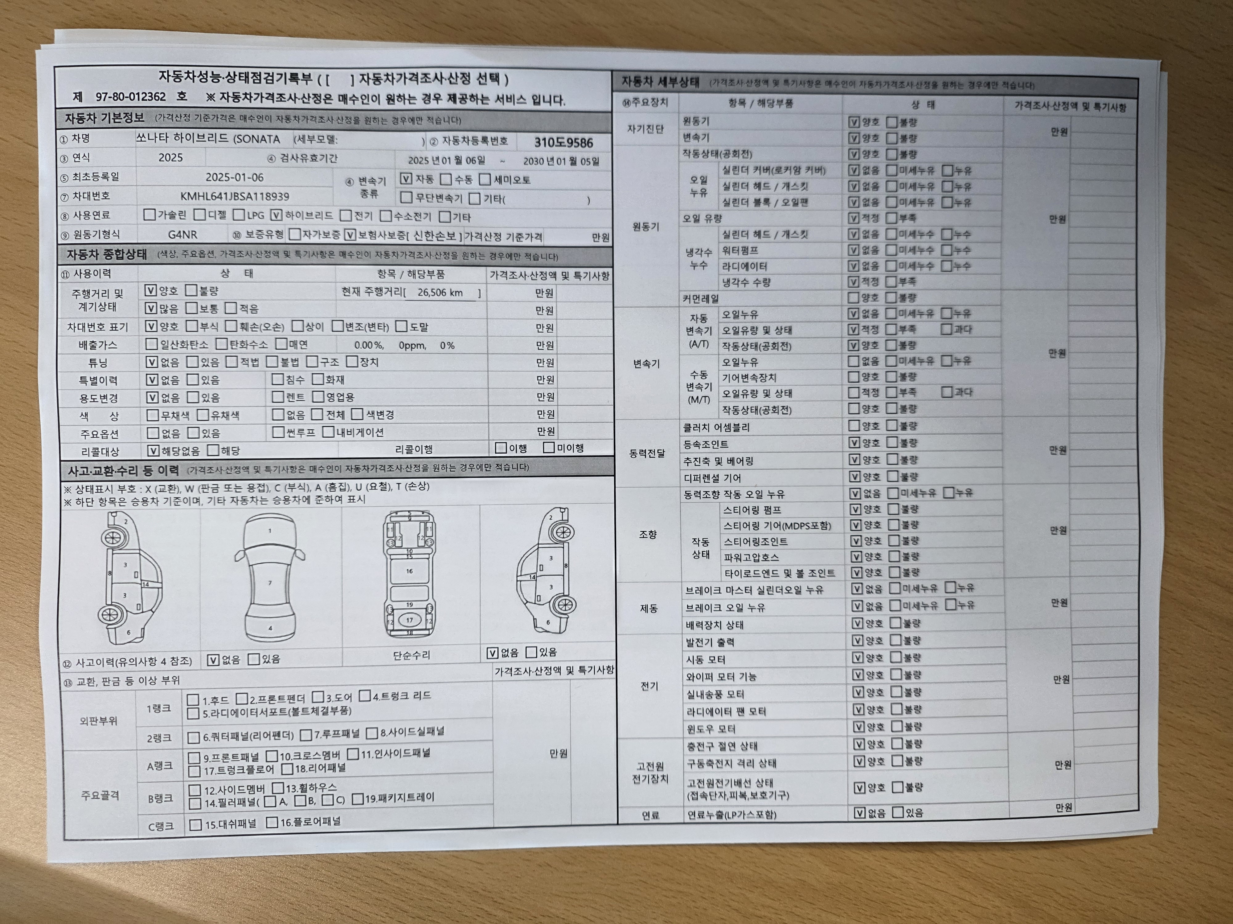 Детальное состояние автомобиля
