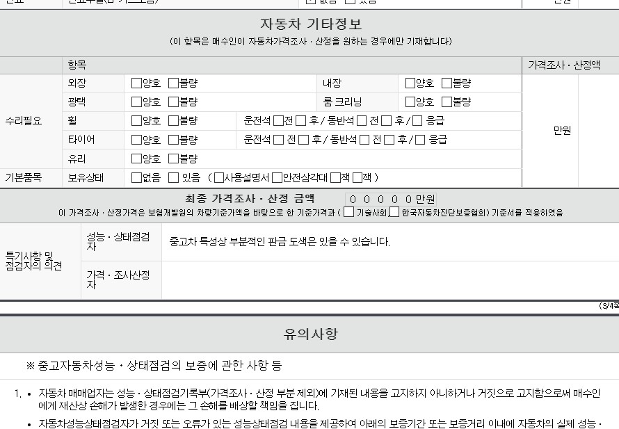 Фотографии, сделанные во время проверки, подписи