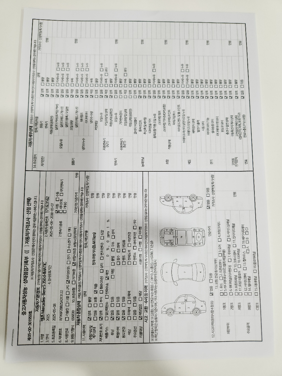 Основная информация и общее состояние / история аварий и ремонтов