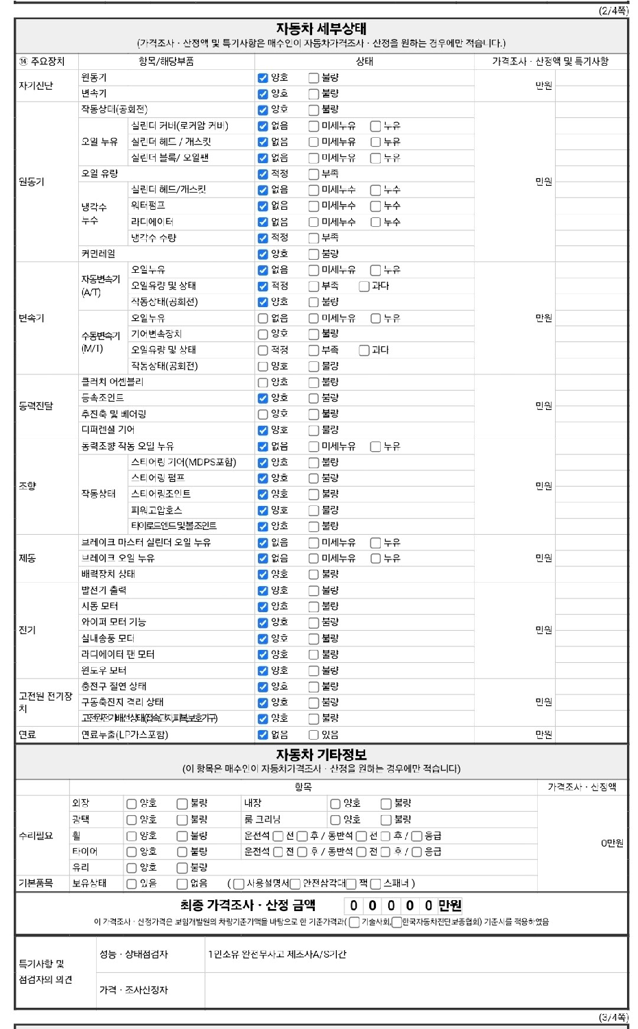 Детальное состояние автомобиля
