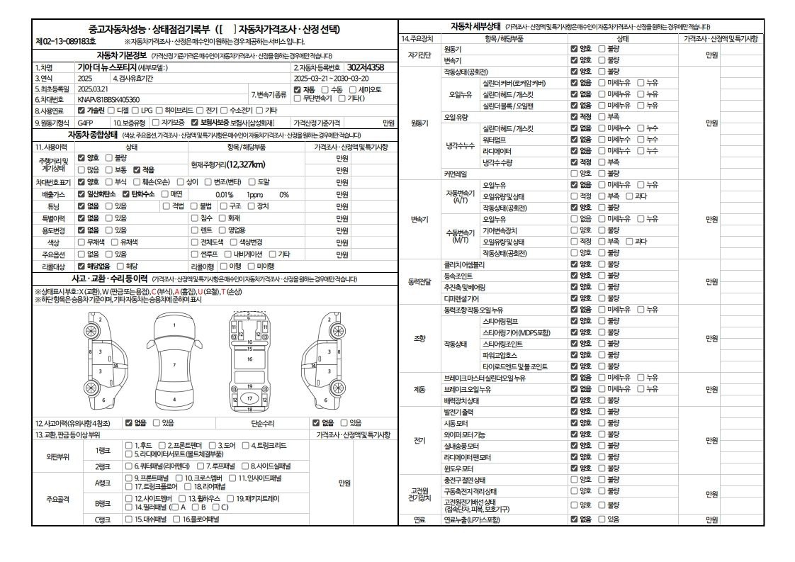 Основная информация и общее состояние / история аварий и ремонтов