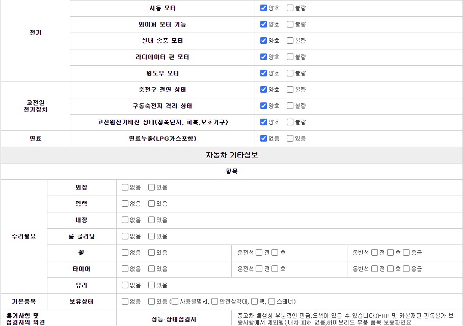 Фотографии, сделанные во время проверки, подписи