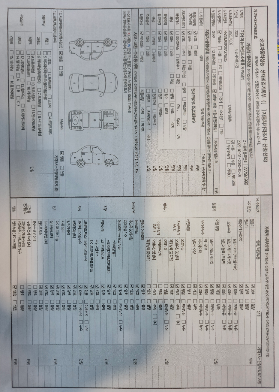 Основная информация и общее состояние / история аварий и ремонтов