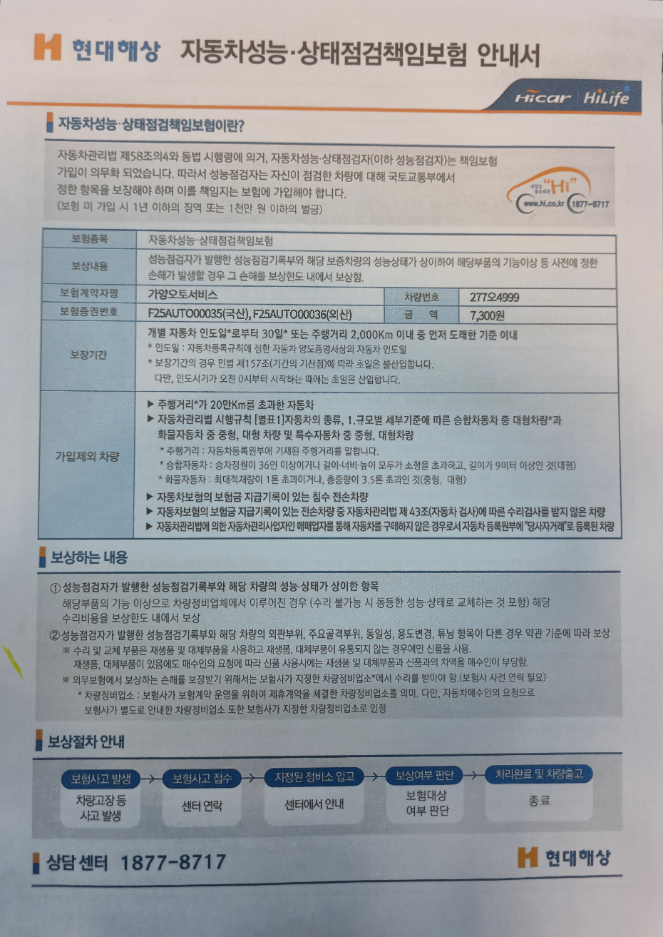 Подробное состояние автомобиля и другая информация