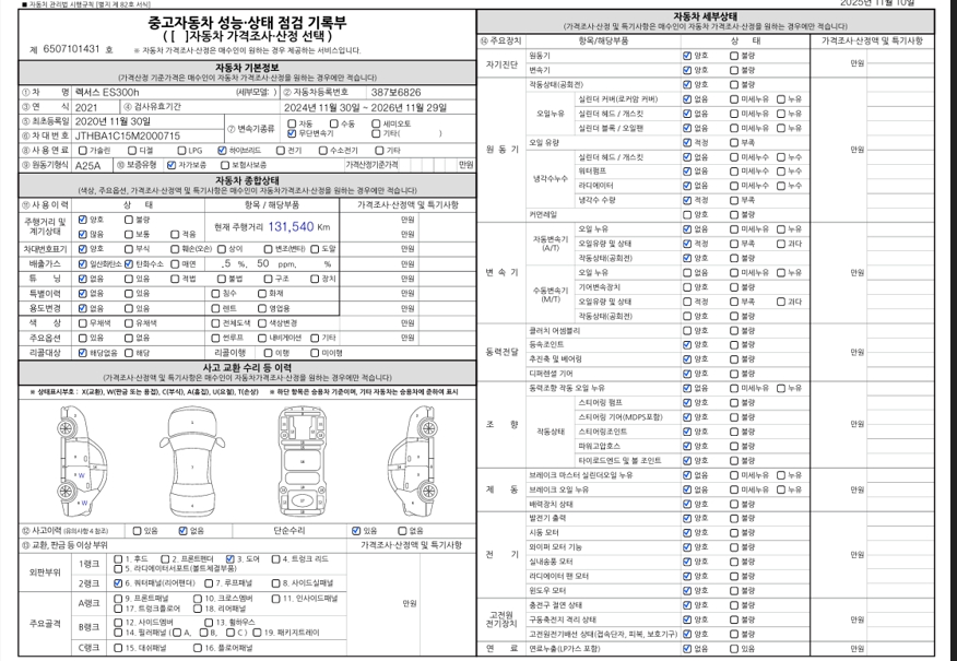 Детальное состояние автомобиля
