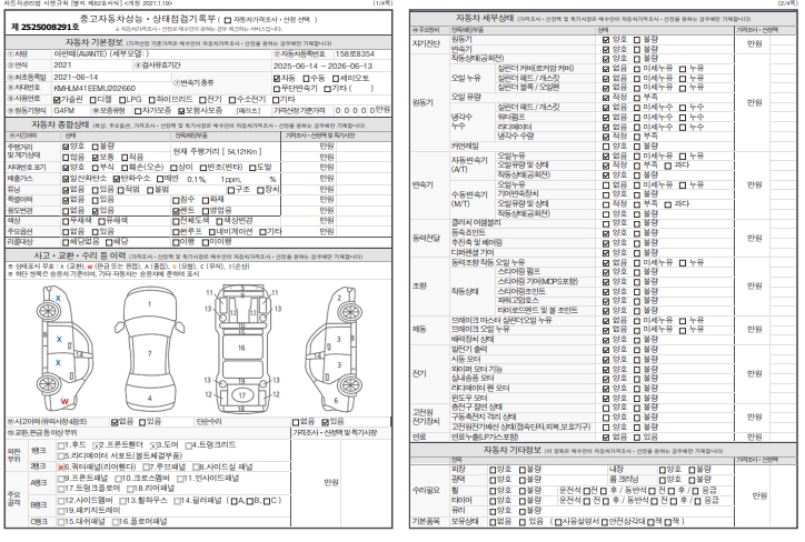 Основная информация и общее состояние / история аварий и ремонтов