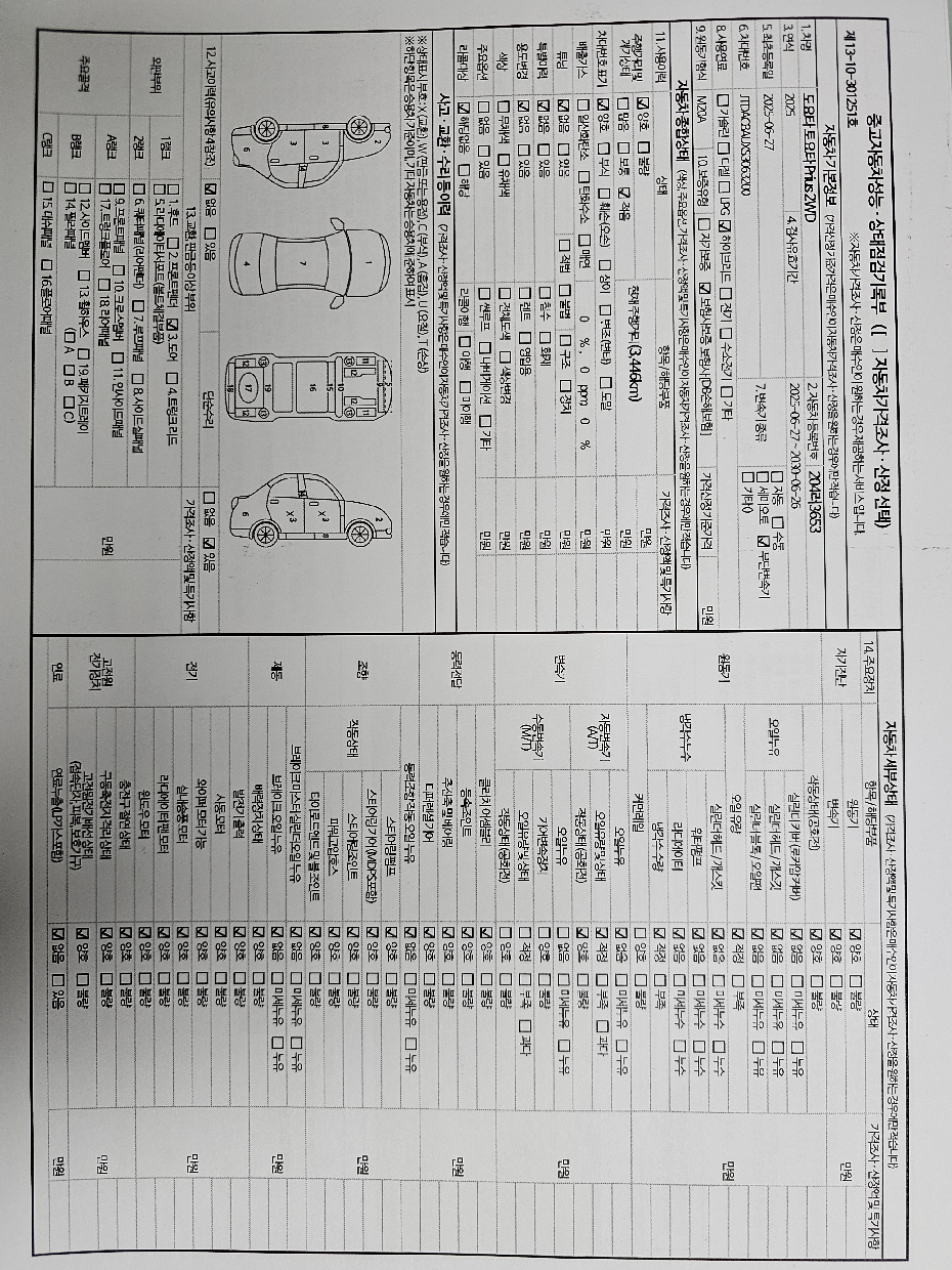 Основная информация и общее состояние / история аварий и ремонтов