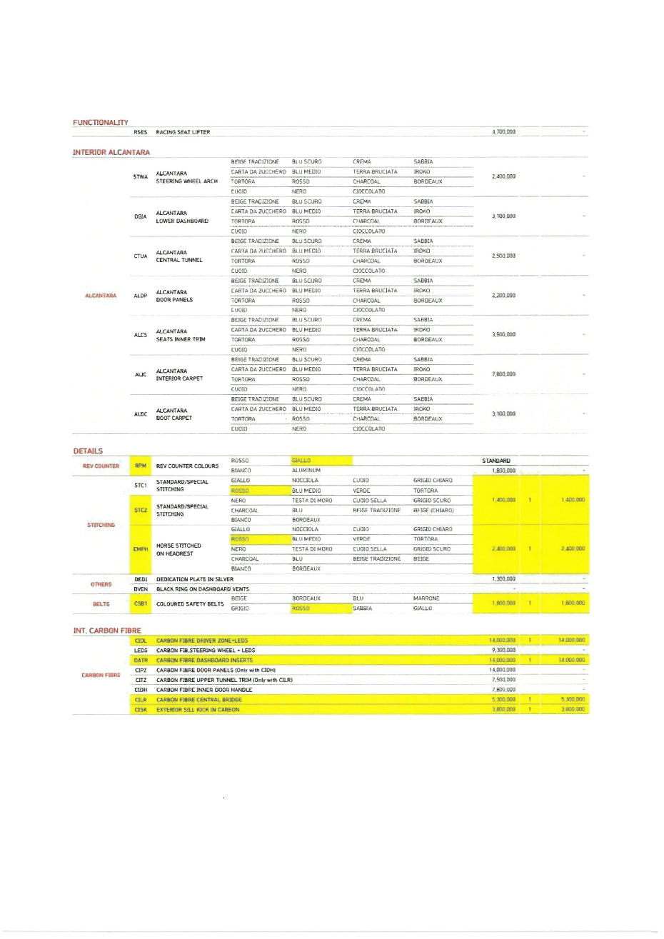 Примечание