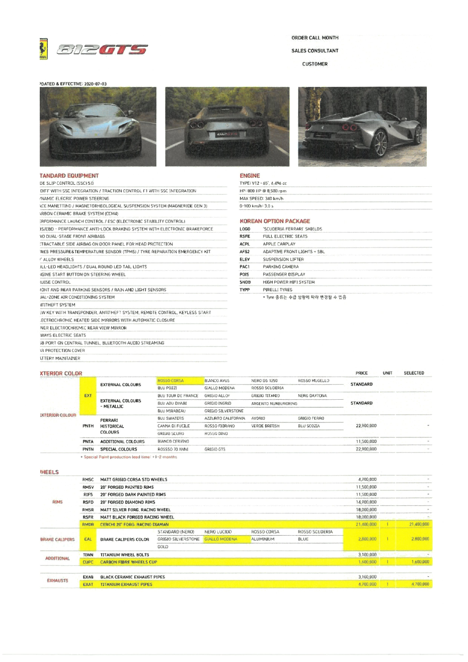 Фотографии, сделанные во время проверки, подписи