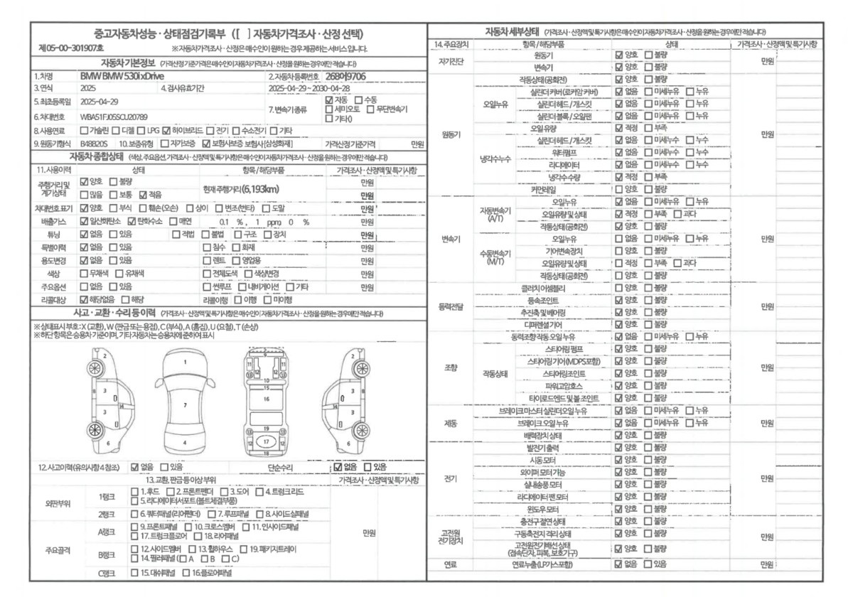 Основная информация и общее состояние / история аварий и ремонтов