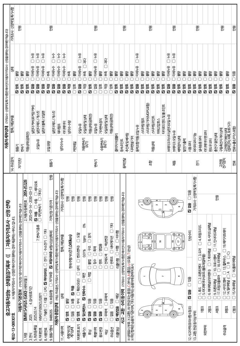 Основная информация и общее состояние / история аварий и ремонтов