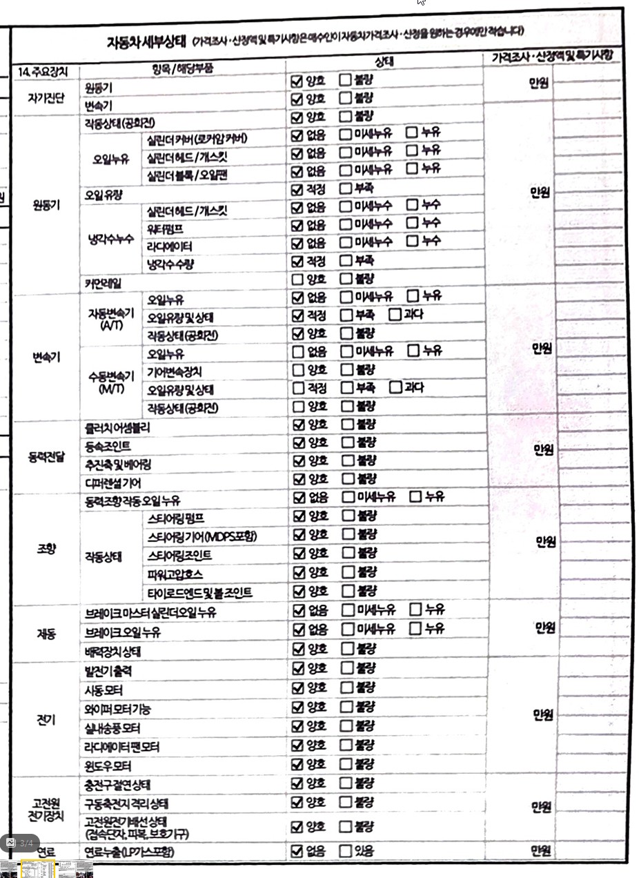 Детальное состояние автомобиля
