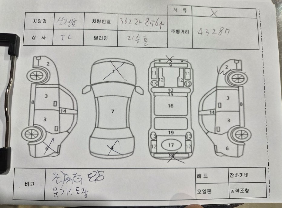 Основная информация и общее состояние / история аварий и ремонтов