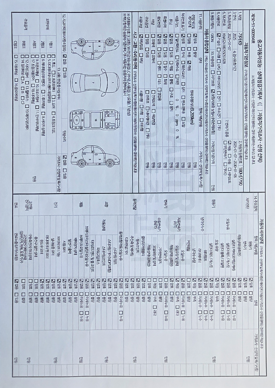 Основная информация и общее состояние / история аварий и ремонтов