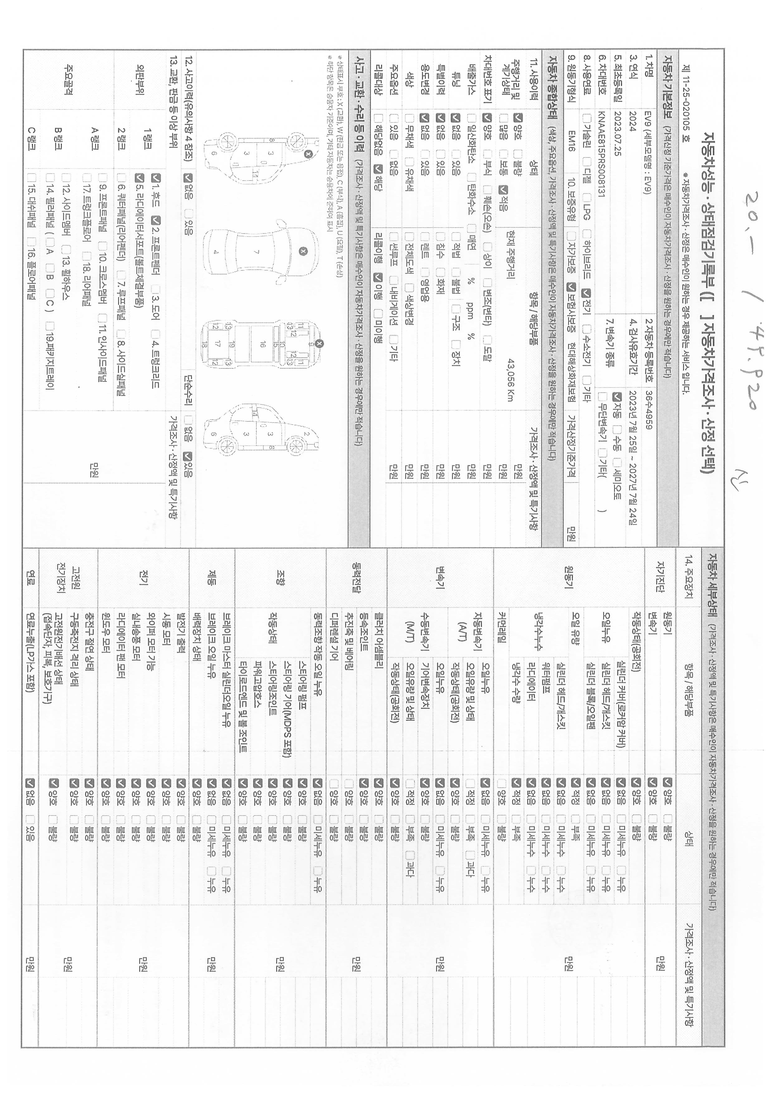 Фотографии, сделанные во время проверки, подписи
