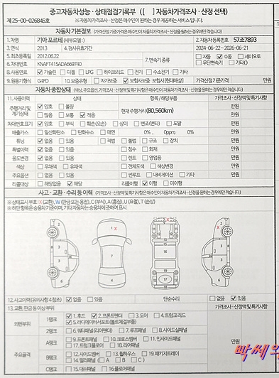 Основная информация и общее состояние / история аварий и ремонтов