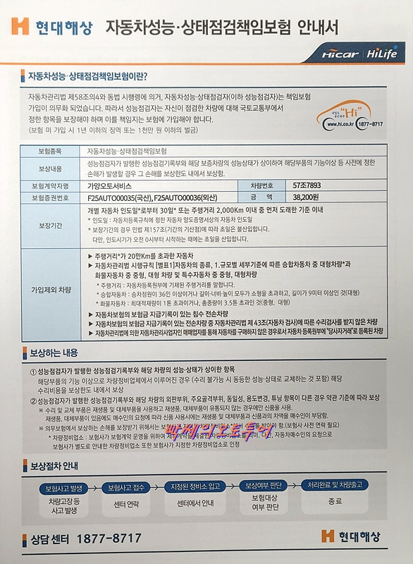 Фотографии, сделанные во время проверки, подписи