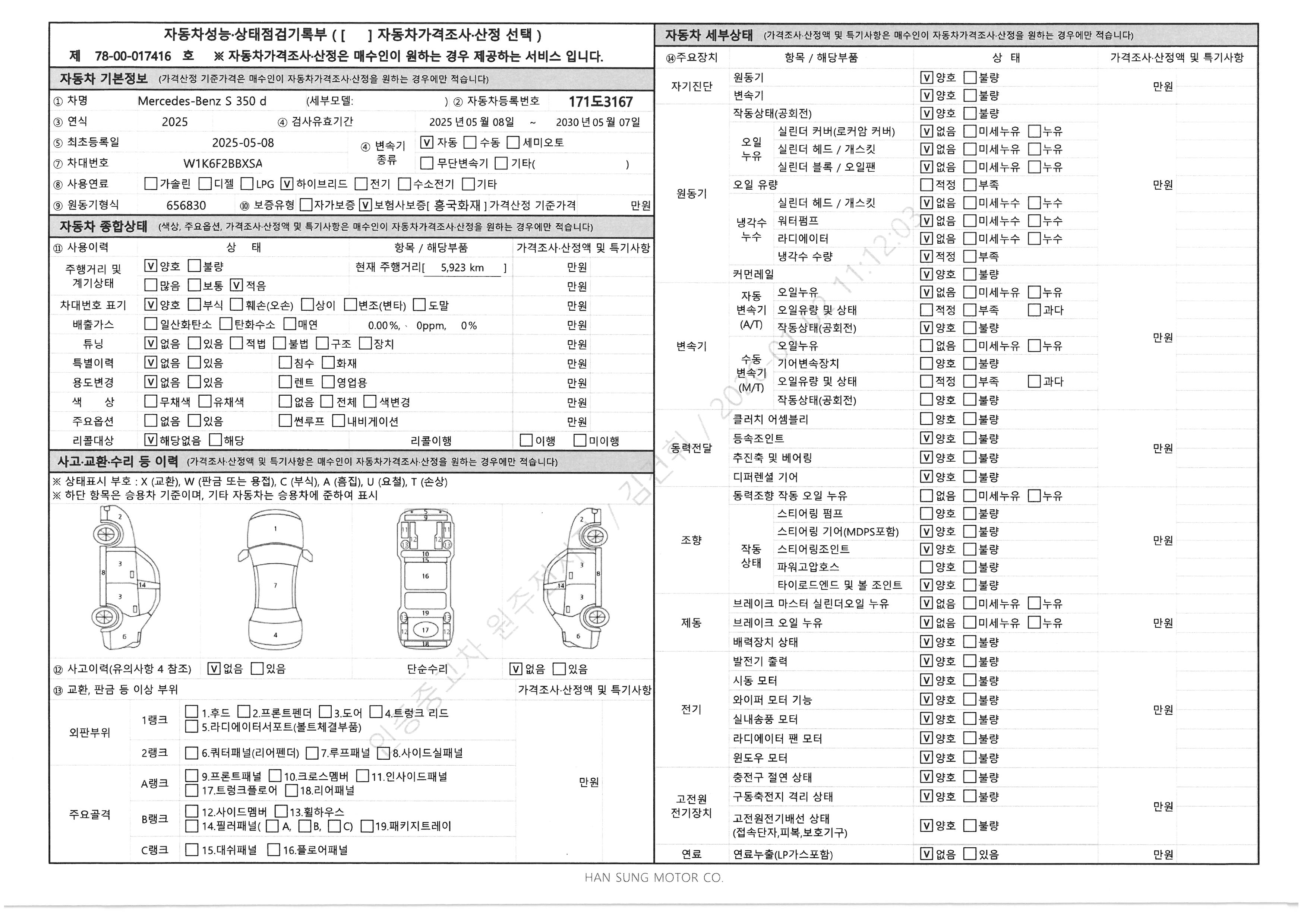 Основная информация и общее состояние / история аварий и ремонтов