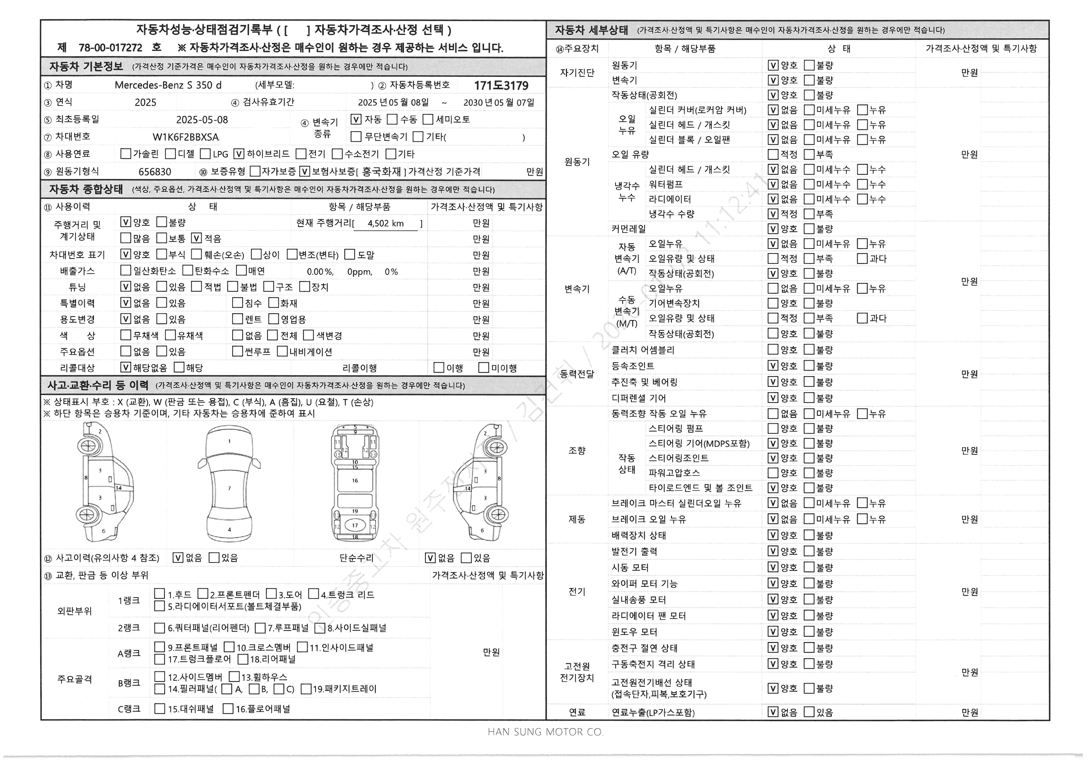 Основная информация и общее состояние / история аварий и ремонтов
