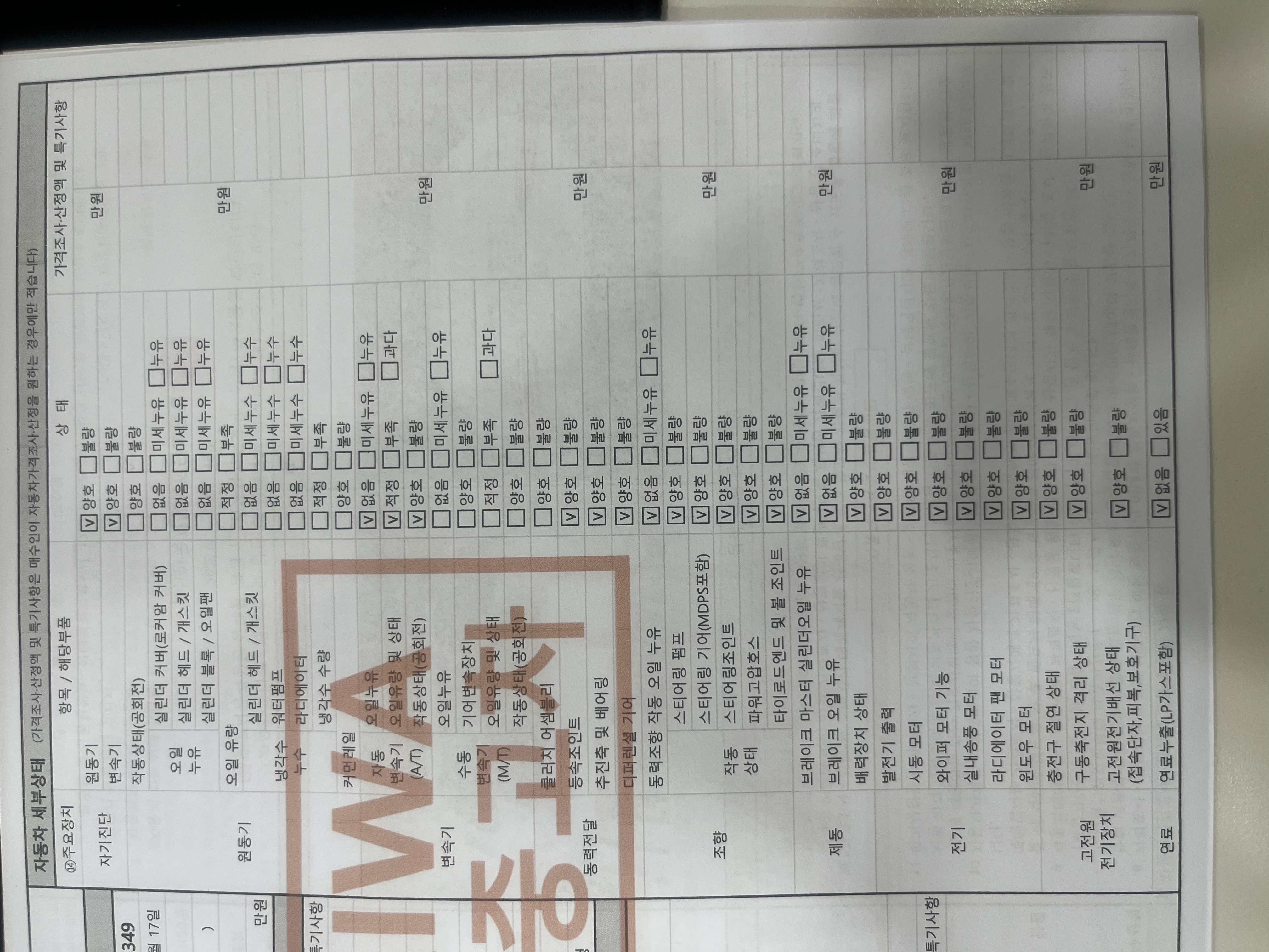 Детальное состояние автомобиля