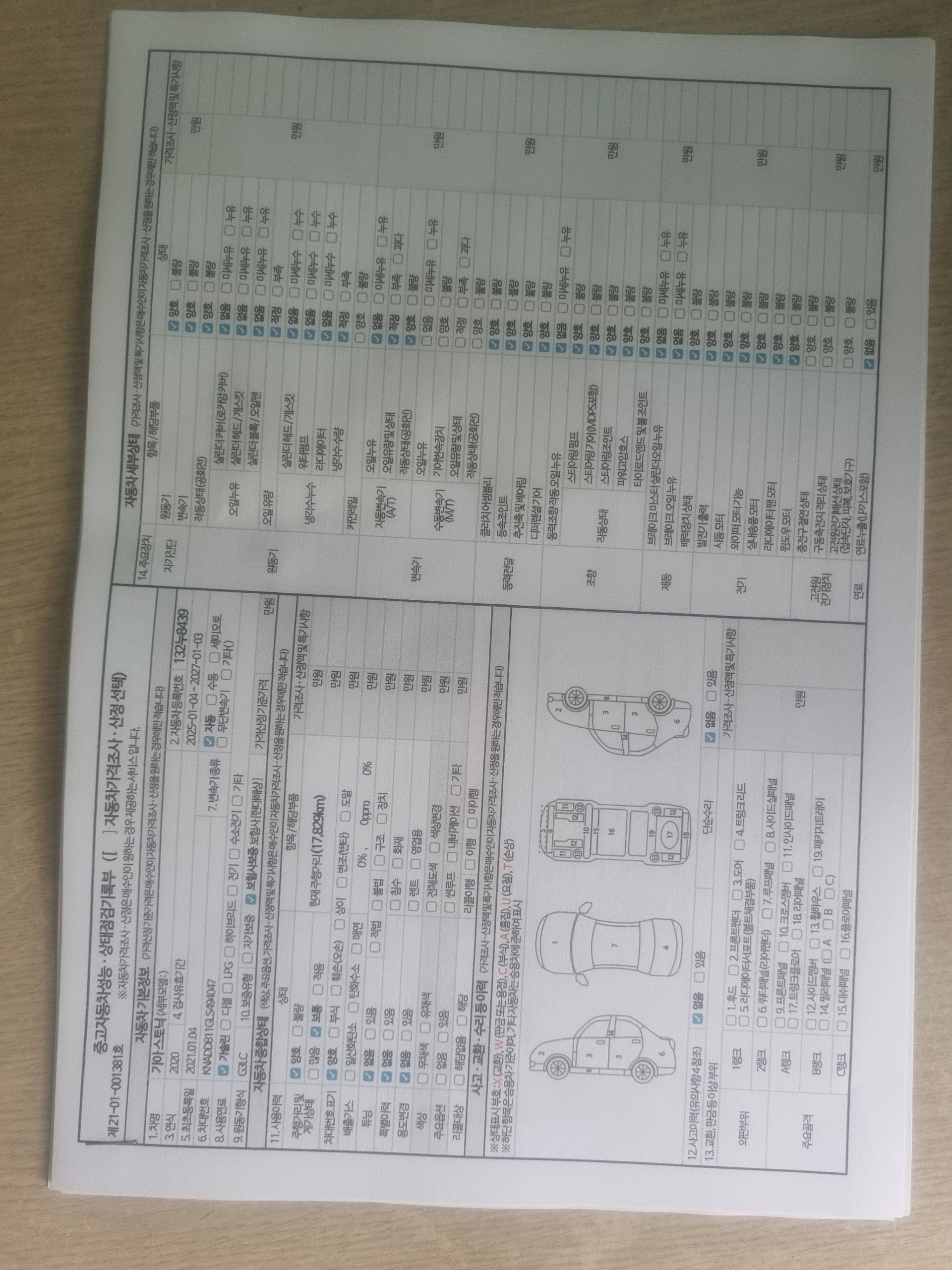 Основная информация и общее состояние / история аварий и ремонтов