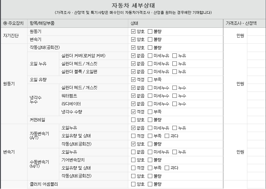 Подробное состояние автомобиля и другая информация