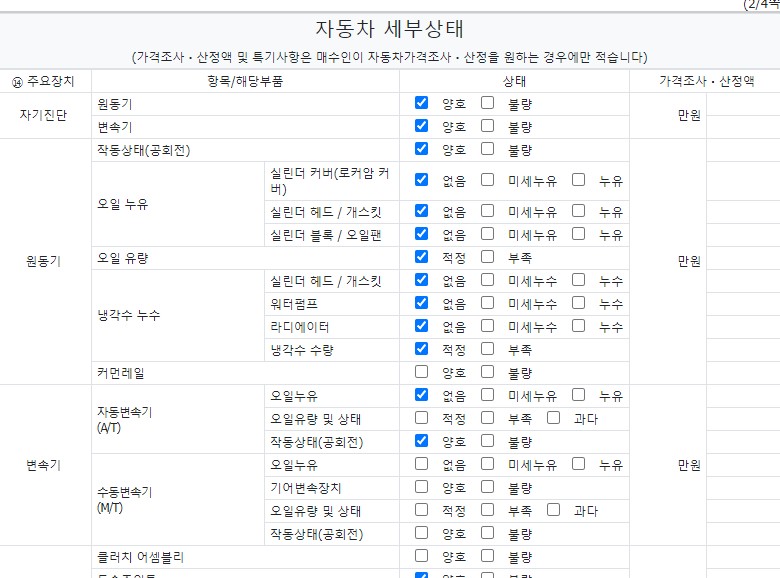 Подробное состояние автомобиля и другая информация