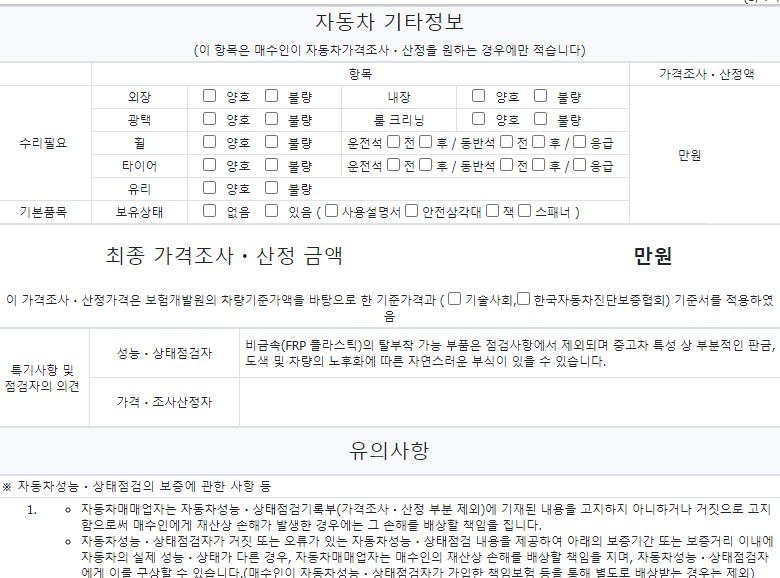 Фотографии, сделанные во время проверки, подписи