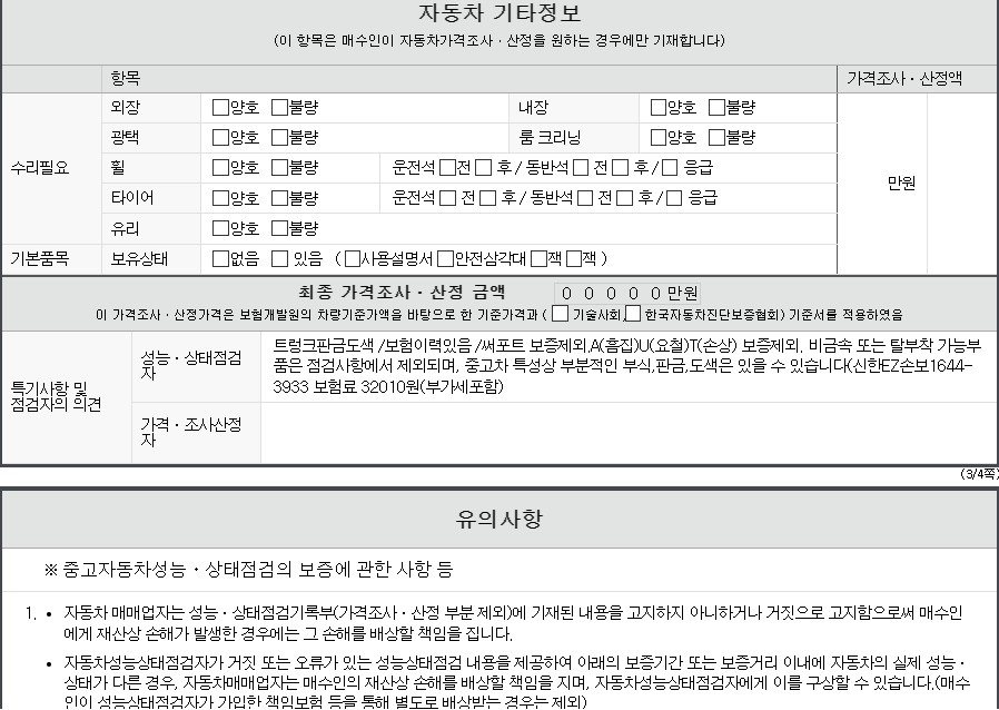Фотографии, сделанные во время проверки, подписи