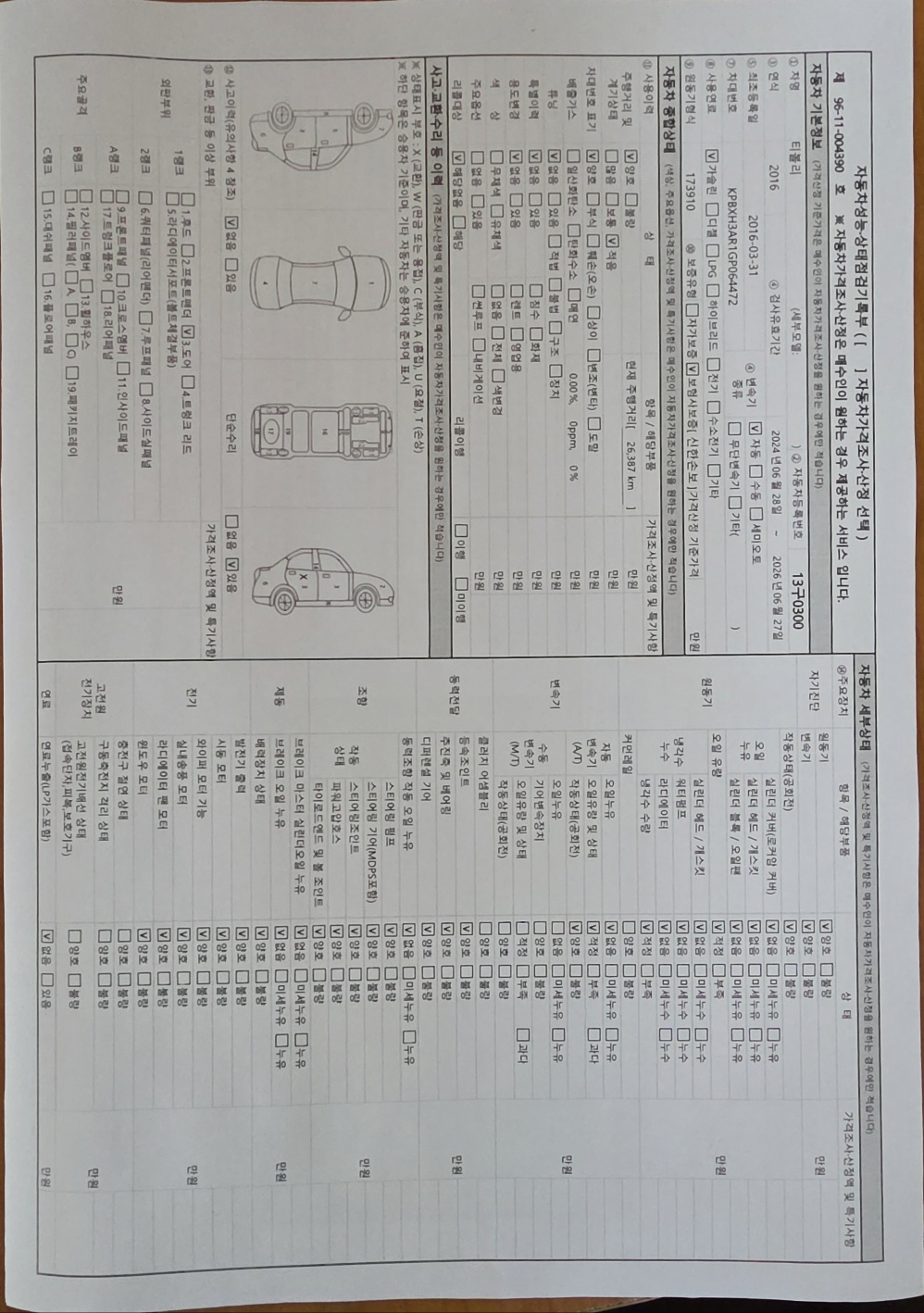Основная информация и общее состояние / история аварий и ремонтов