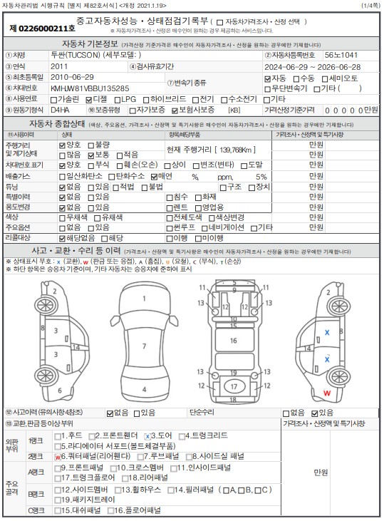 Основная информация и общее состояние / история аварий и ремонтов