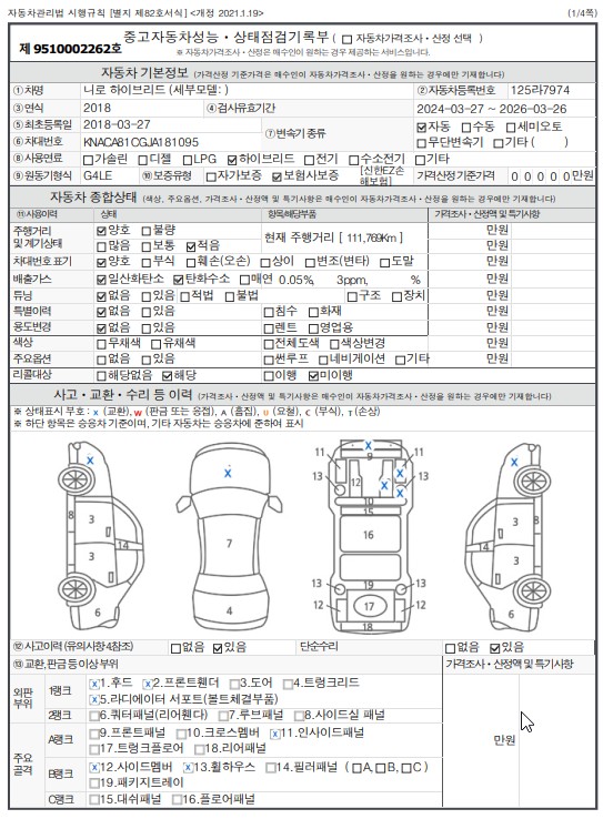 Основная информация и общее состояние / история аварий и ремонтов