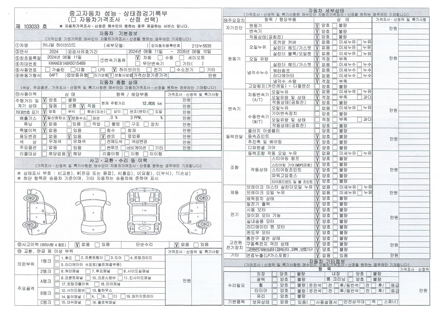 Основная информация и общее состояние / история аварий и ремонтов