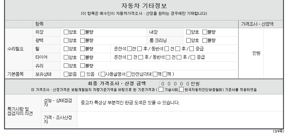Фотографии, сделанные во время проверки, подписи