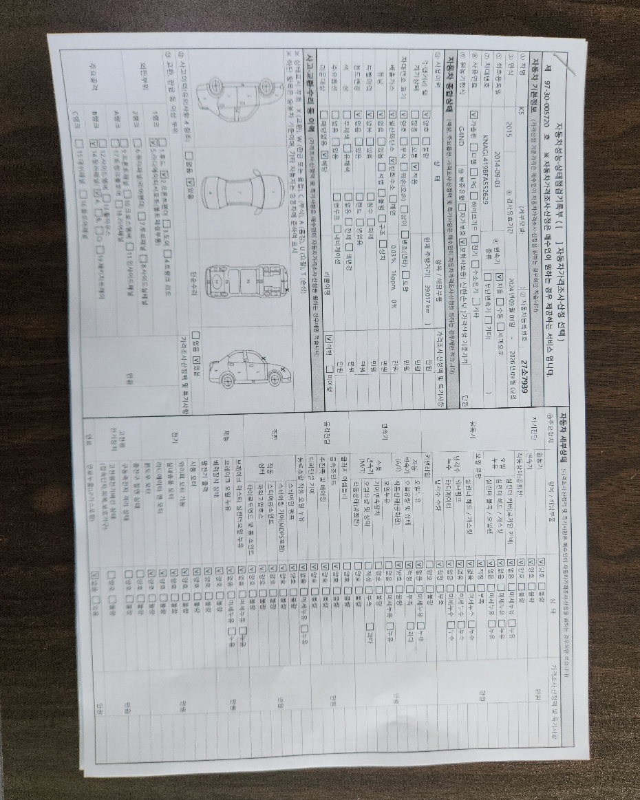 Детальное состояние автомобиля