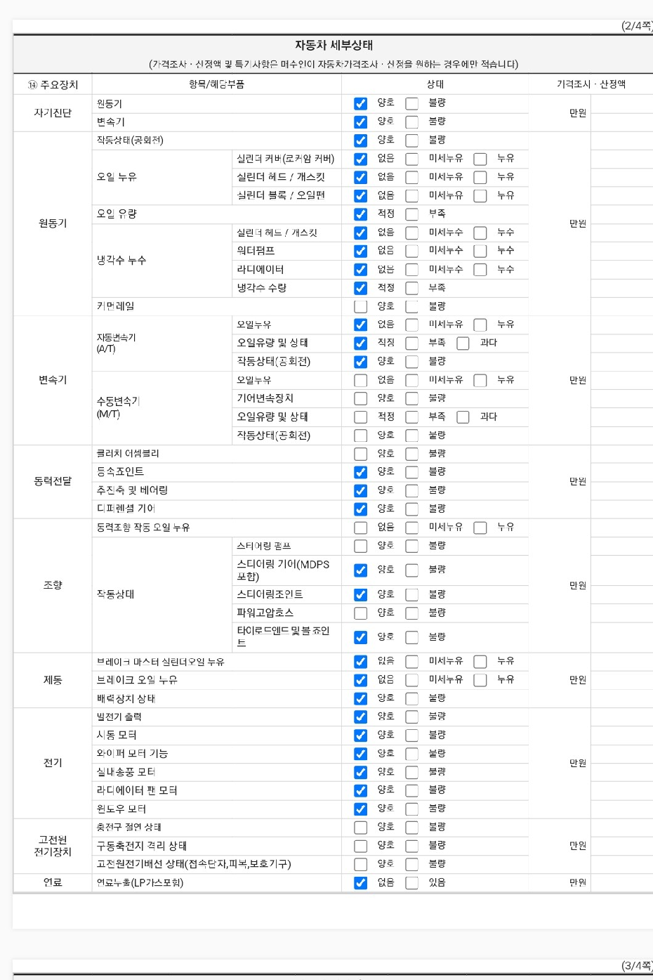 Детальное состояние автомобиля