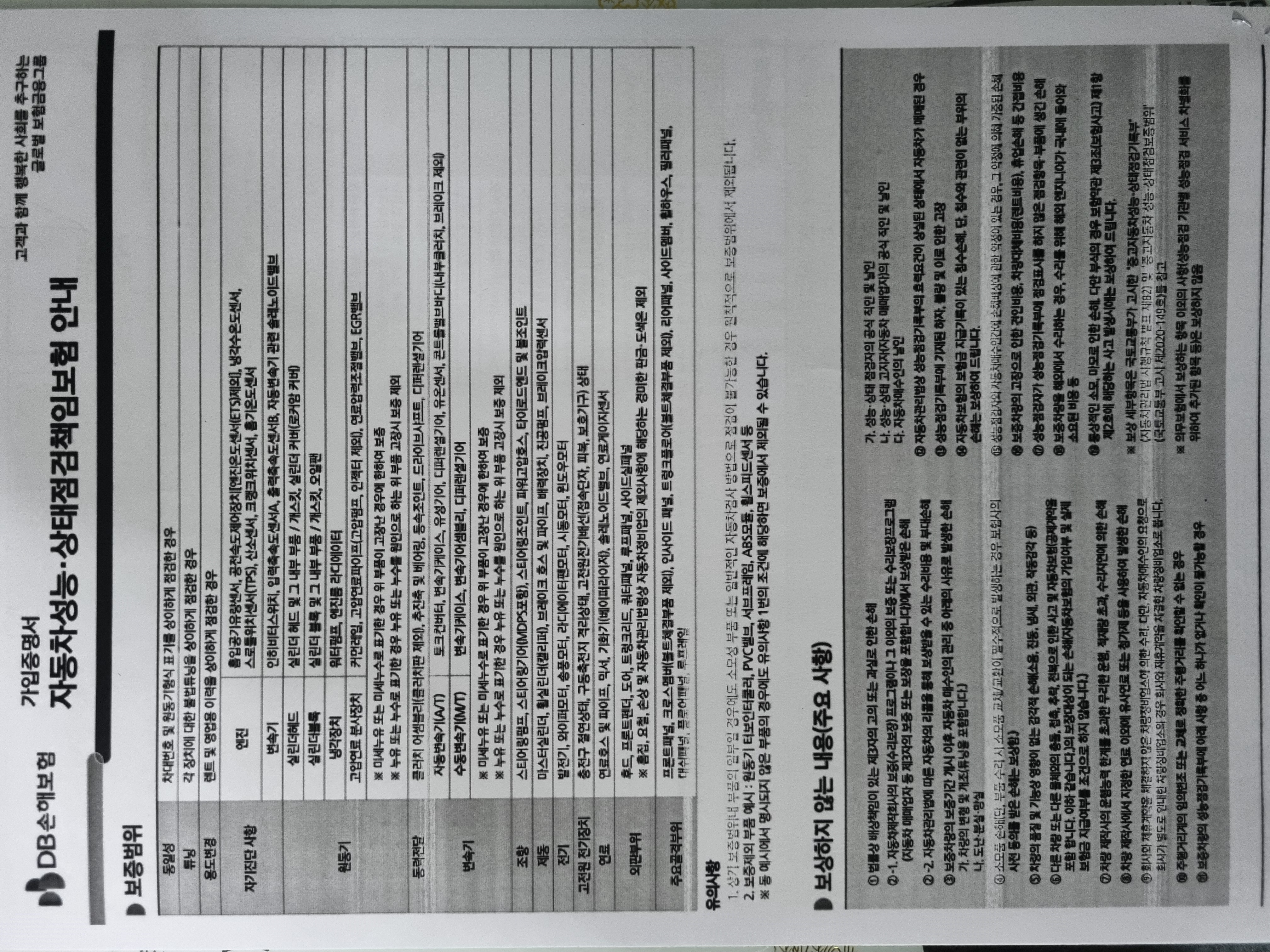 Фотографии, сделанные во время проверки, подписи