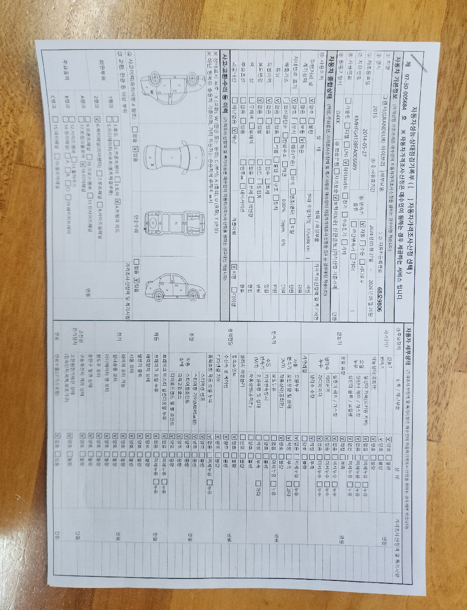 Детальное состояние автомобиля