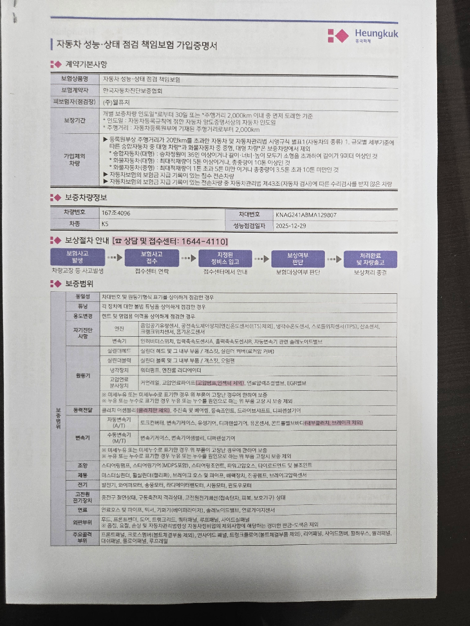 Фотографии, сделанные во время проверки, подписи