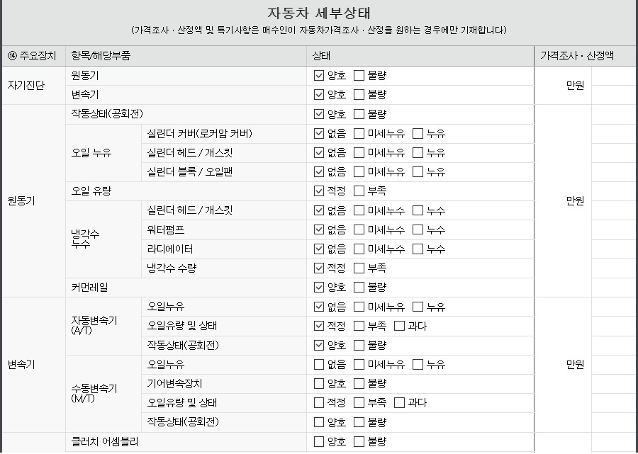 Подробное состояние автомобиля и другая информация