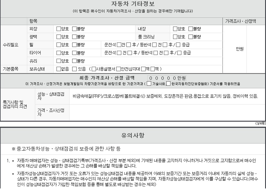 Фотографии, сделанные во время проверки, подписи