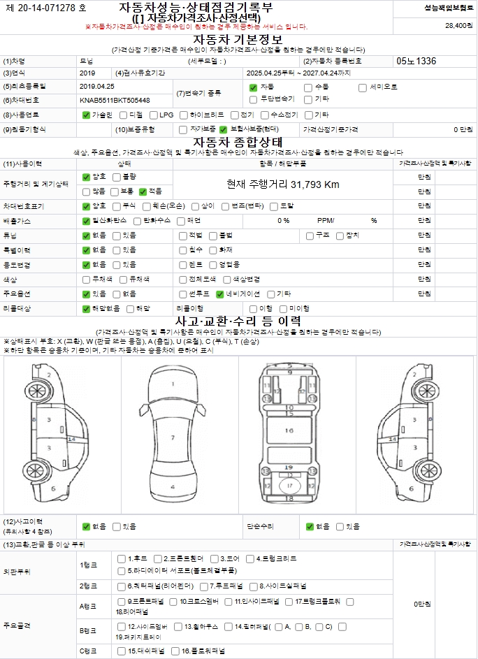 Основная информация и общее состояние / история аварий и ремонтов