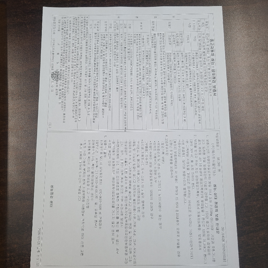 Подробное состояние автомобиля и другая информация