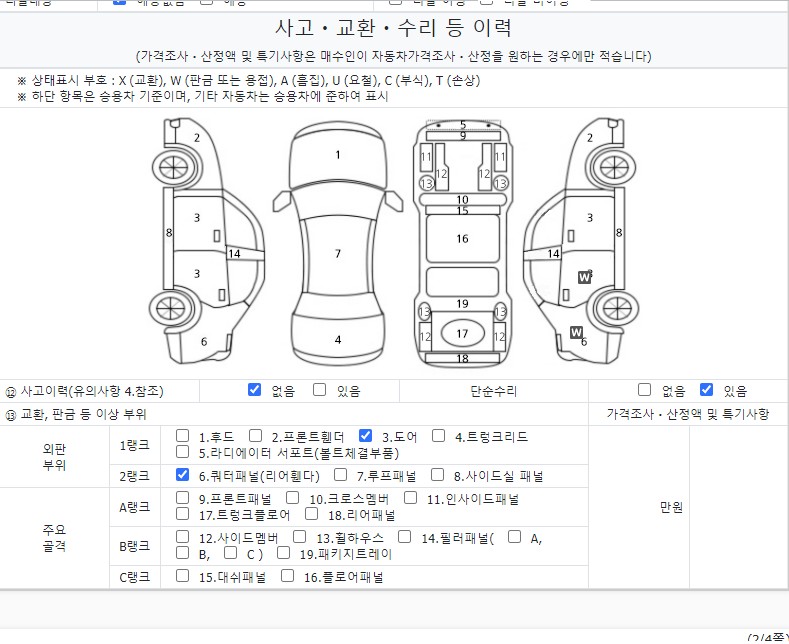 Детальное состояние автомобиля