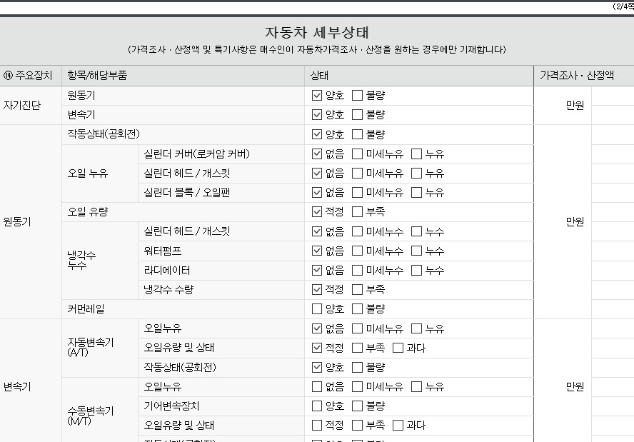 Подробное состояние автомобиля и другая информация
