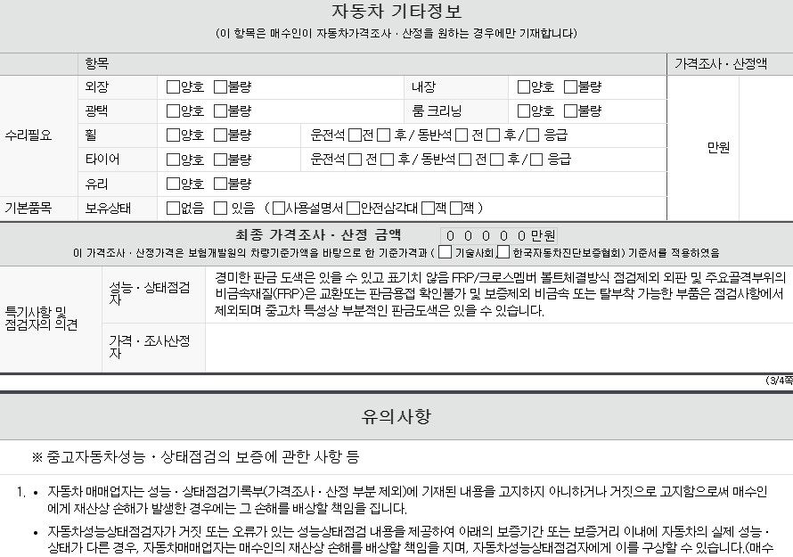 Фотографии, сделанные во время проверки, подписи